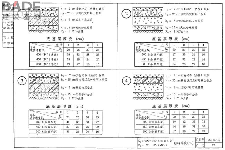 道路 行驶重型车的柔性路面_页面_032.jpg