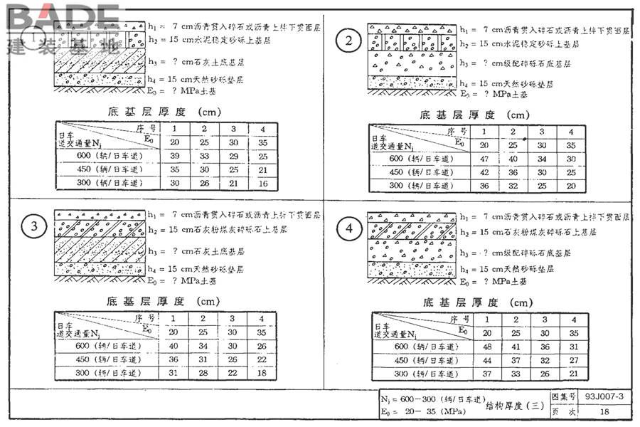 道路 行驶重型车的柔性路面_页面_033.jpg