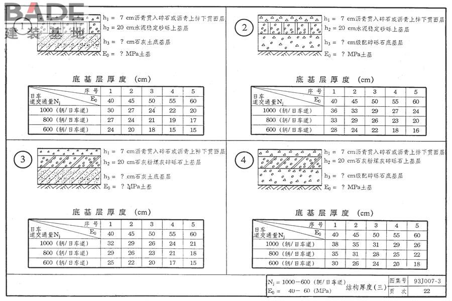 道路 行驶重型车的柔性路面_页面_037.jpg