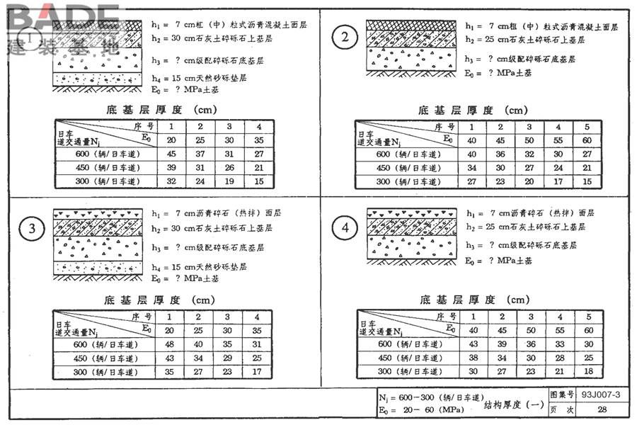 道路 行驶重型车的柔性路面_页面_043.jpg