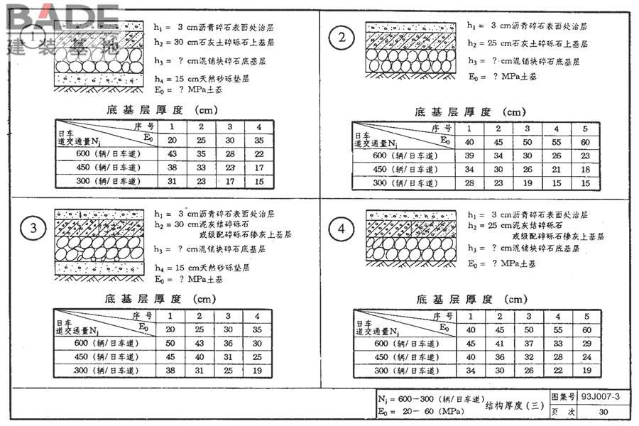 道路 行驶重型车的柔性路面_页面_045.jpg