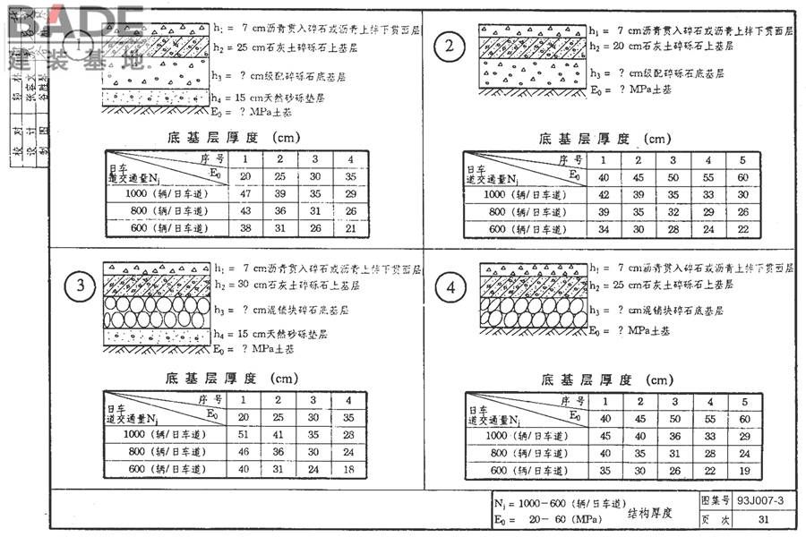道路 行驶重型车的柔性路面_页面_046.jpg