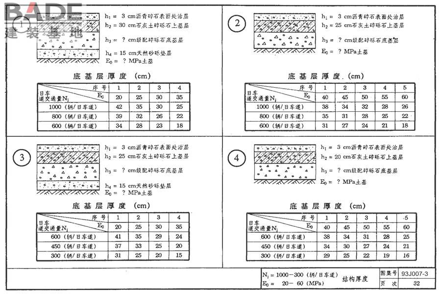 道路 行驶重型车的柔性路面_页面_047.jpg