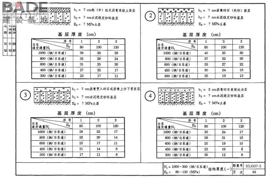 道路 行驶重型车的柔性路面_页面_048.jpg