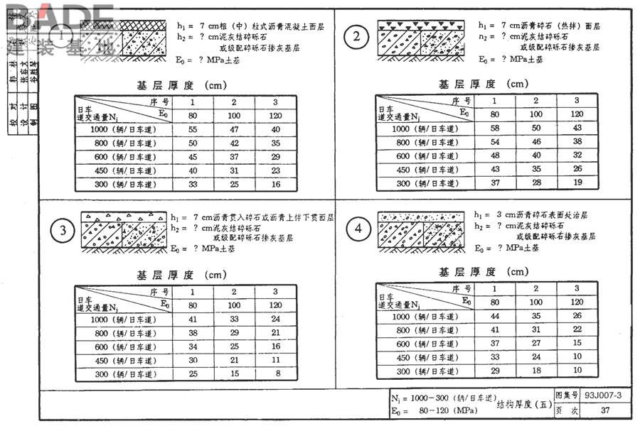 道路 行驶重型车的柔性路面_页面_052.jpg