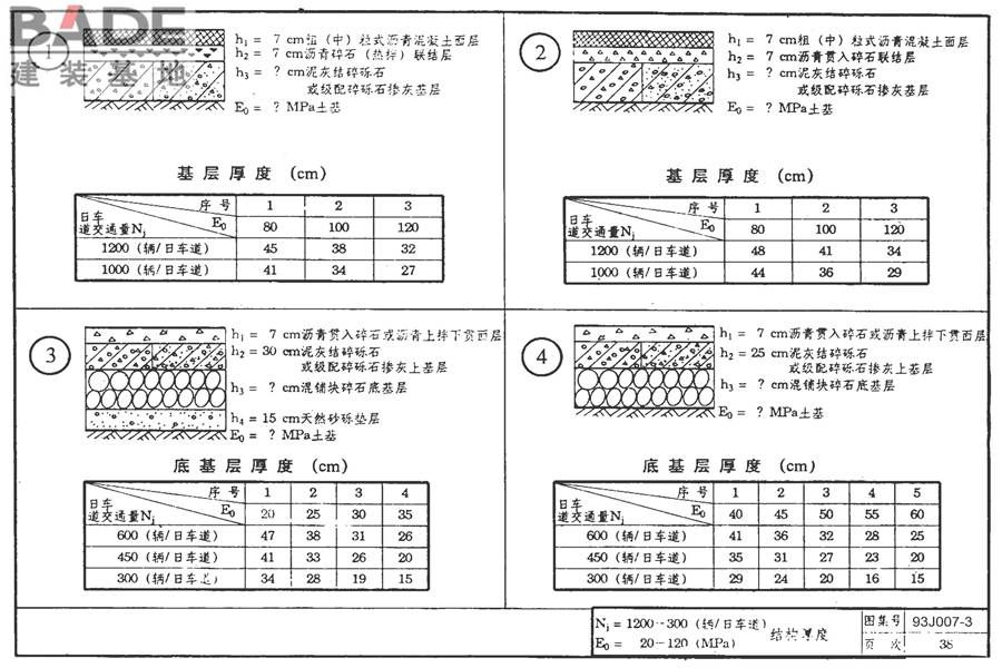 道路 行驶重型车的柔性路面_页面_053.jpg