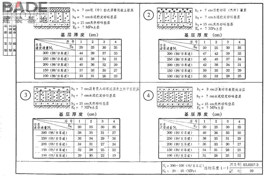 道路 行驶重型车的柔性路面_页面_054.jpg