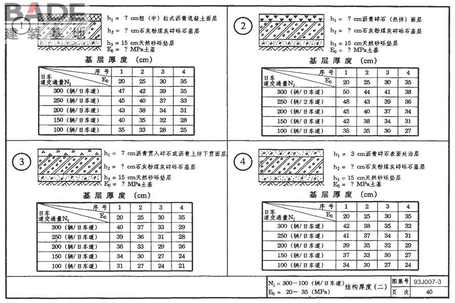道路 行驶重型车的柔性路面_页面_055.jpg