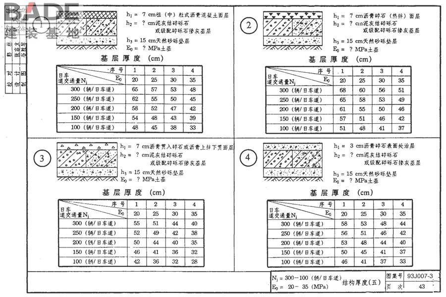 道路 行驶重型车的柔性路面_页面_058.jpg