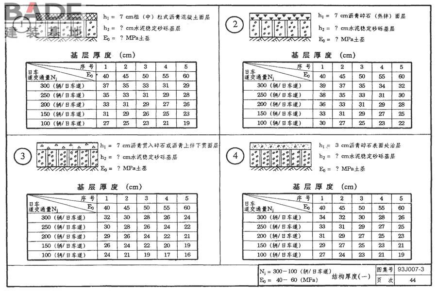 道路 行驶重型车的柔性路面_页面_059.jpg