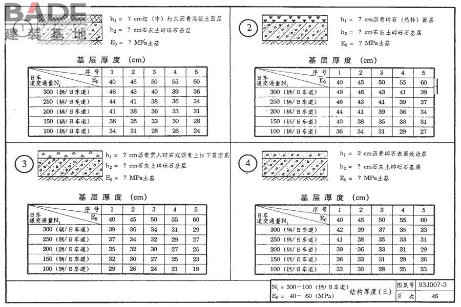 道路 行驶重型车的柔性路面_页面_061.jpg