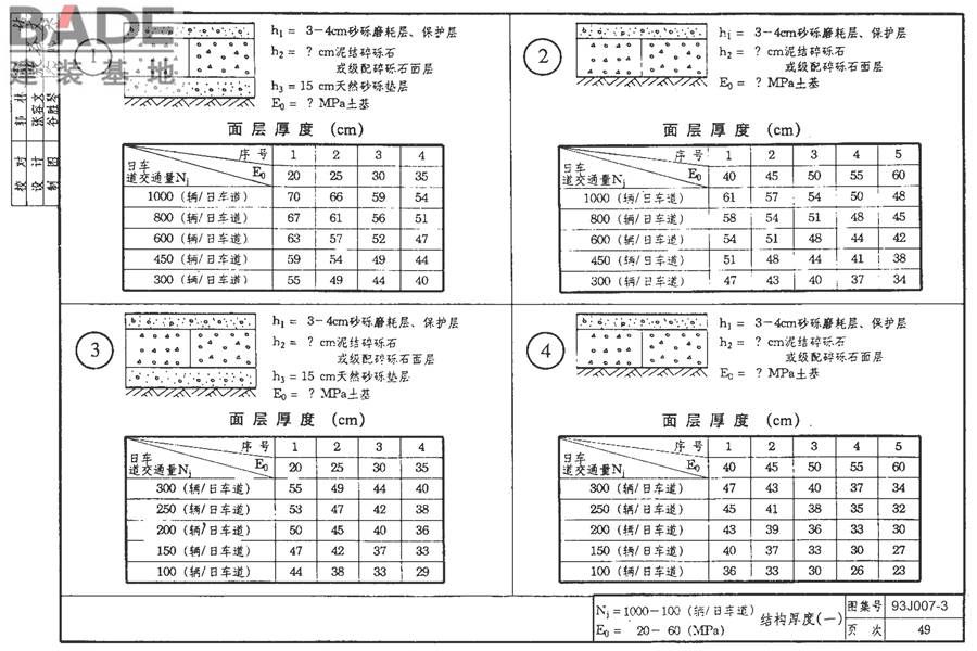 道路 行驶重型车的柔性路面_页面_064.jpg
