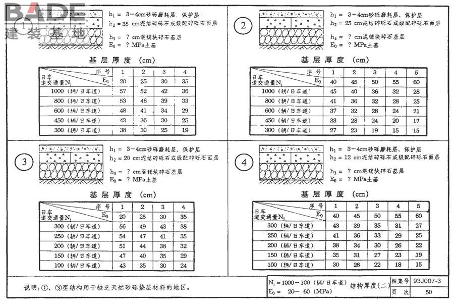道路 行驶重型车的柔性路面_页面_065.jpg