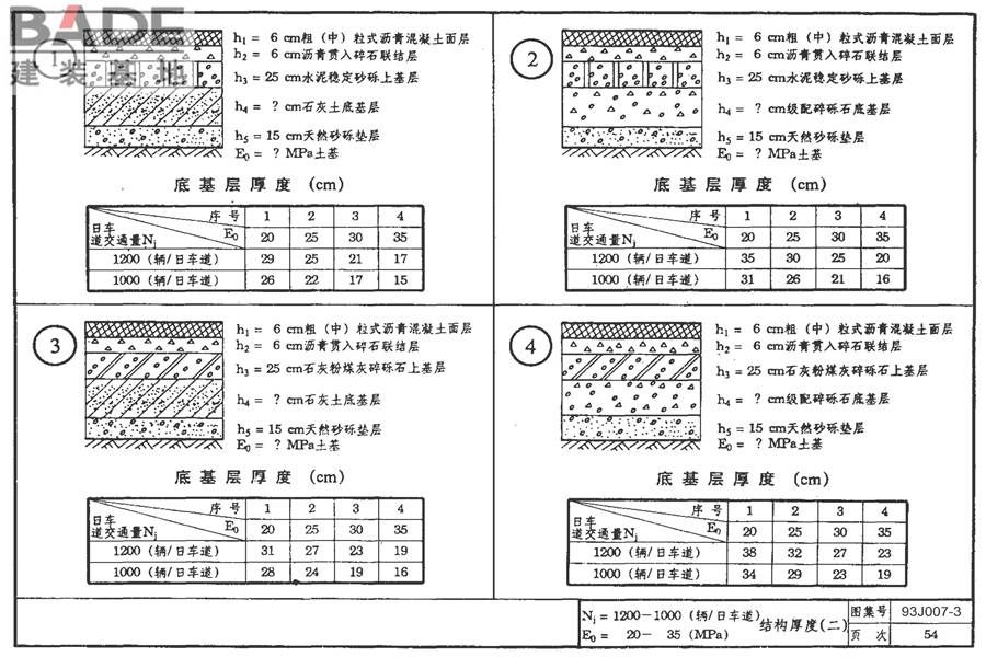 道路 行驶重型车的柔性路面_页面_069.jpg