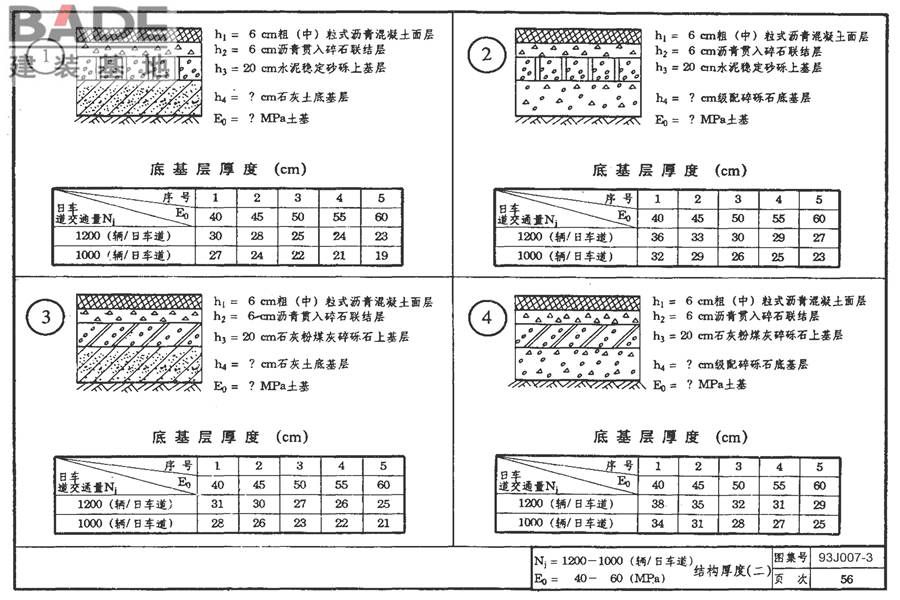 道路 行驶重型车的柔性路面_页面_071.jpg