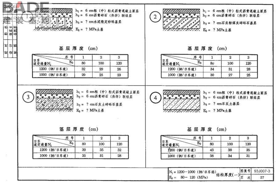 道路 行驶重型车的柔性路面_页面_072.jpg