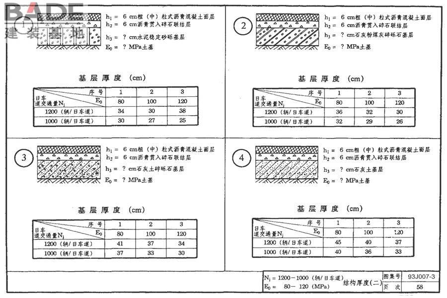 道路 行驶重型车的柔性路面_页面_073.jpg