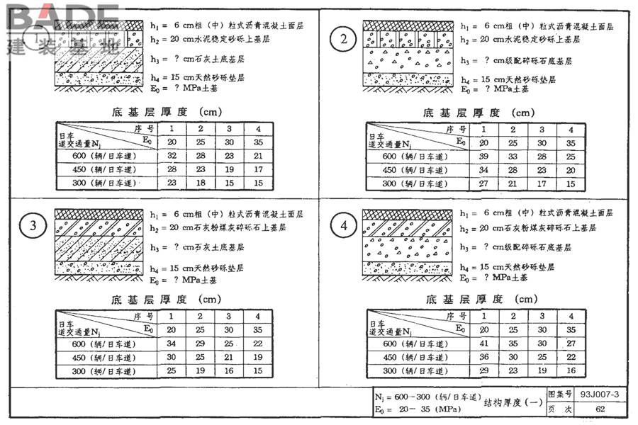 道路 行驶重型车的柔性路面_页面_077.jpg