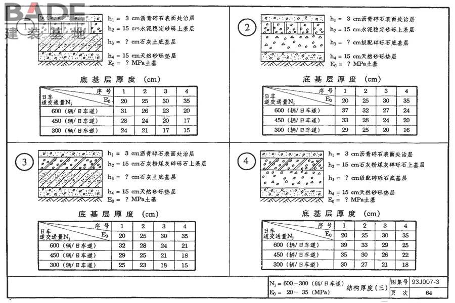 道路 行驶重型车的柔性路面_页面_079.jpg