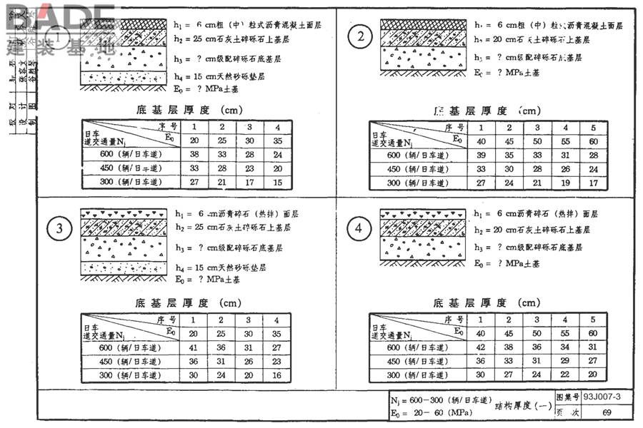 道路 行驶重型车的柔性路面_页面_084.jpg