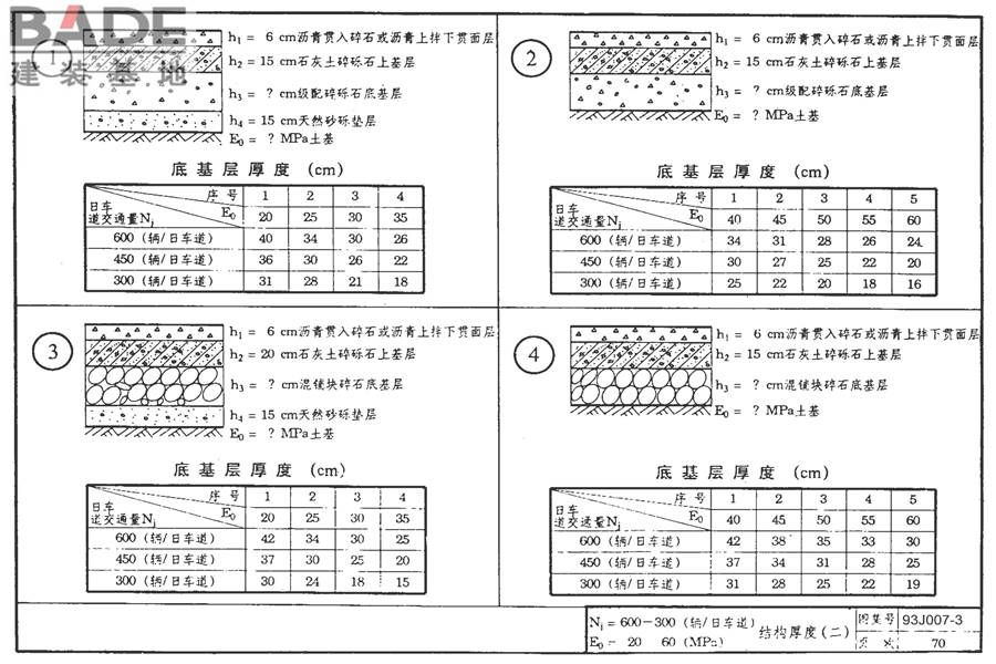 道路 行驶重型车的柔性路面_页面_085.jpg