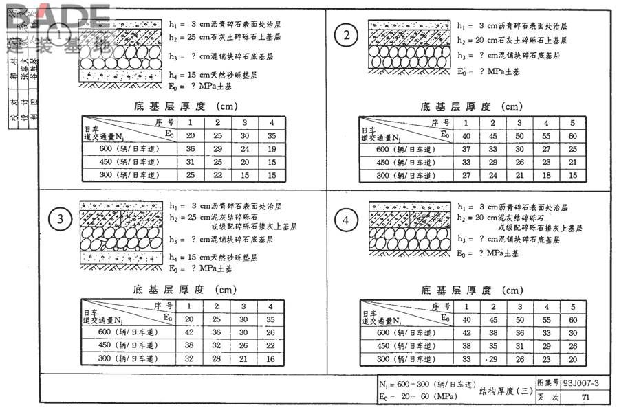 道路 行驶重型车的柔性路面_页面_086.jpg
