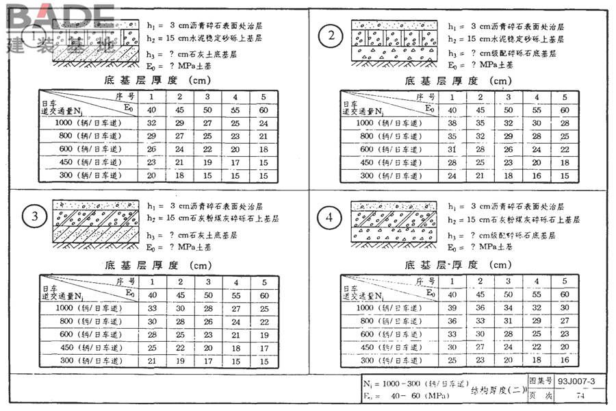 道路 行驶重型车的柔性路面_页面_089.jpg