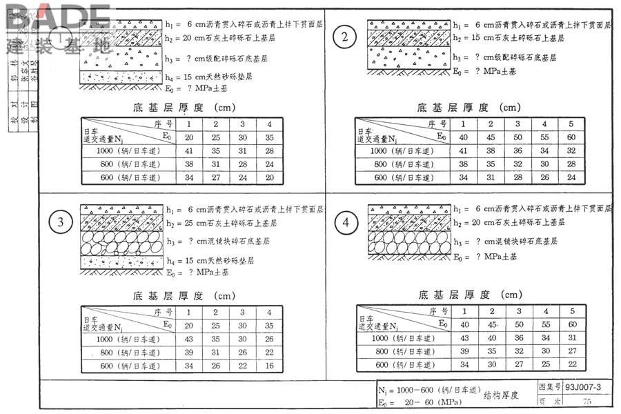 道路 行驶重型车的柔性路面_页面_090.jpg