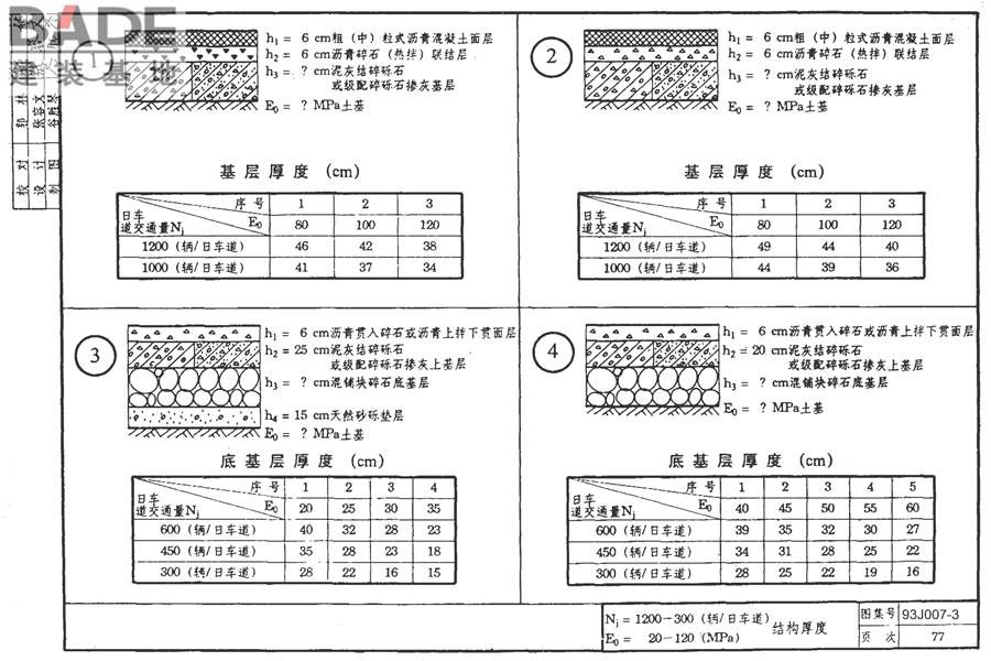 道路 行驶重型车的柔性路面_页面_092.jpg