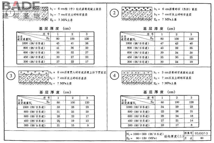 道路 行驶重型车的柔性路面_页面_095.jpg
