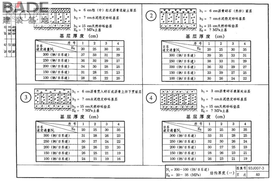 道路 行驶重型车的柔性路面_页面_098.jpg