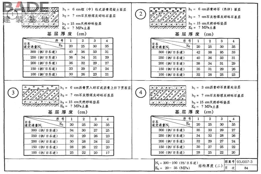 道路 行驶重型车的柔性路面_页面_099.jpg