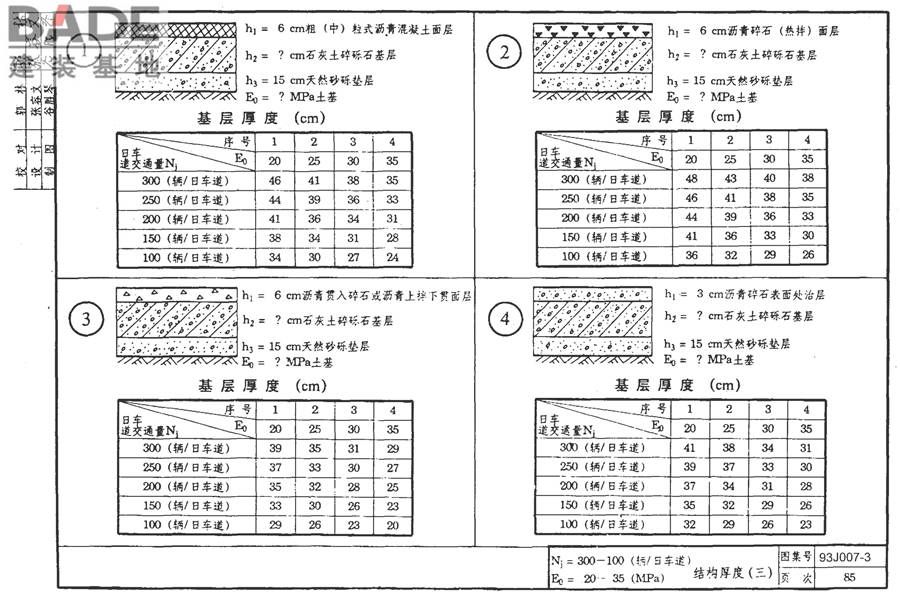 道路 行驶重型车的柔性路面_页面_100.jpg