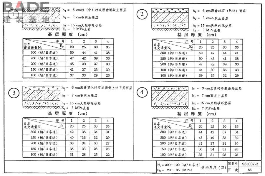 道路 行驶重型车的柔性路面_页面_101.jpg