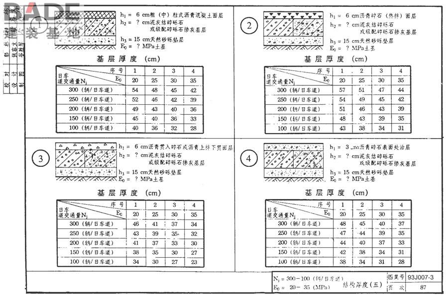 道路 行驶重型车的柔性路面_页面_102.jpg