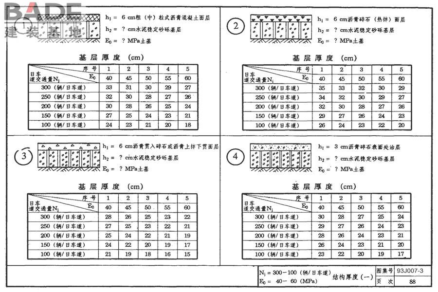 道路 行驶重型车的柔性路面_页面_103.jpg