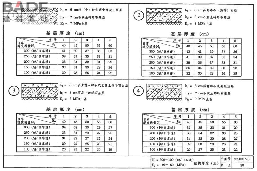 道路 行驶重型车的柔性路面_页面_105.jpg