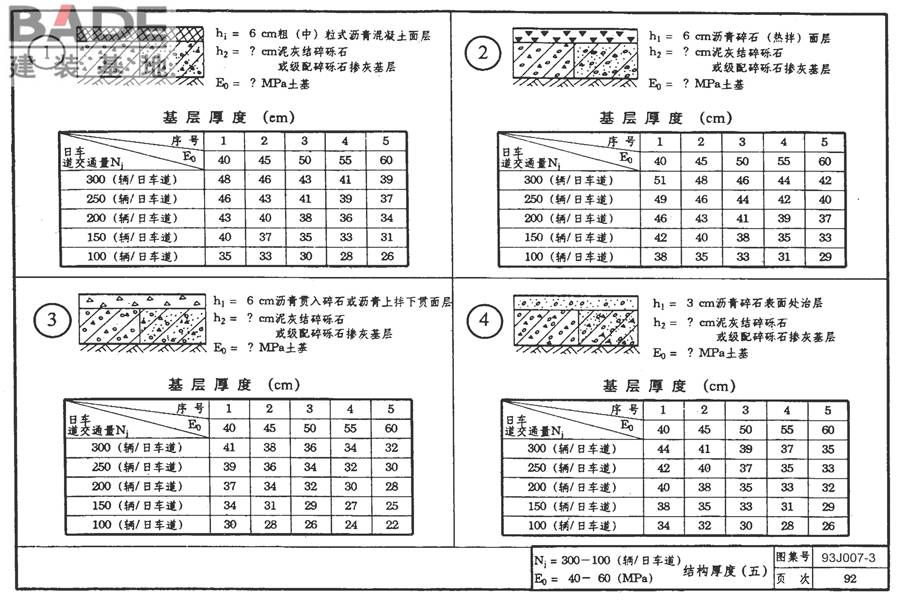 道路 行驶重型车的柔性路面_页面_107.jpg