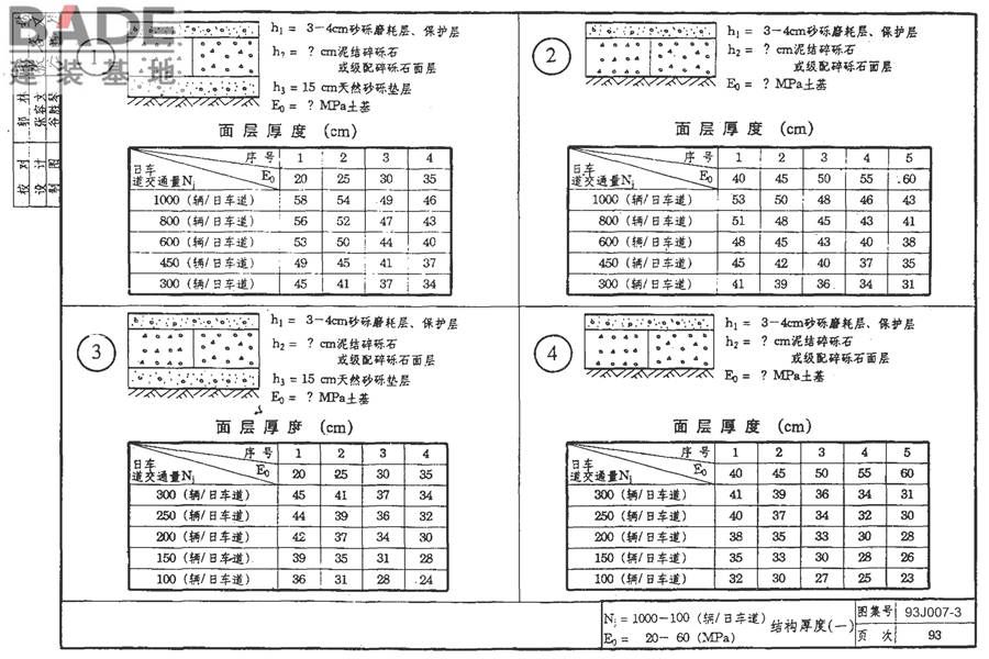 道路 行驶重型车的柔性路面_页面_108.jpg