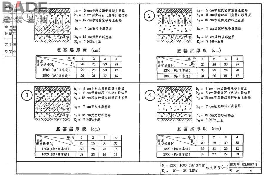 道路 行驶重型车的柔性路面_页面_112.jpg