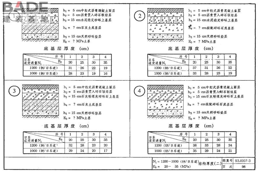 道路 行驶重型车的柔性路面_页面_113.jpg