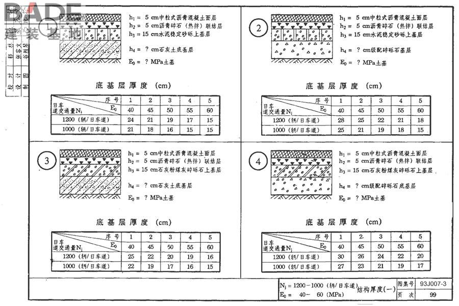 道路 行驶重型车的柔性路面_页面_114.jpg