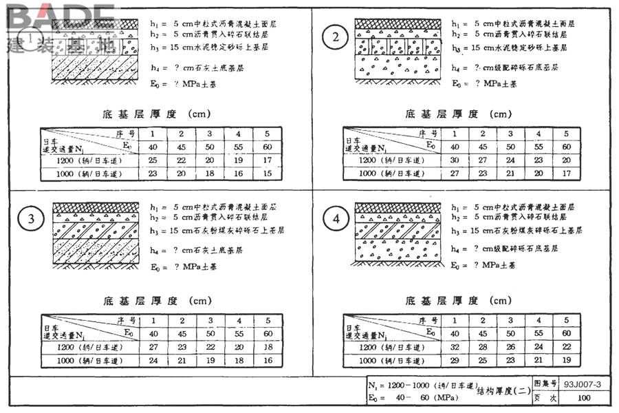 道路 行驶重型车的柔性路面_页面_115.jpg
