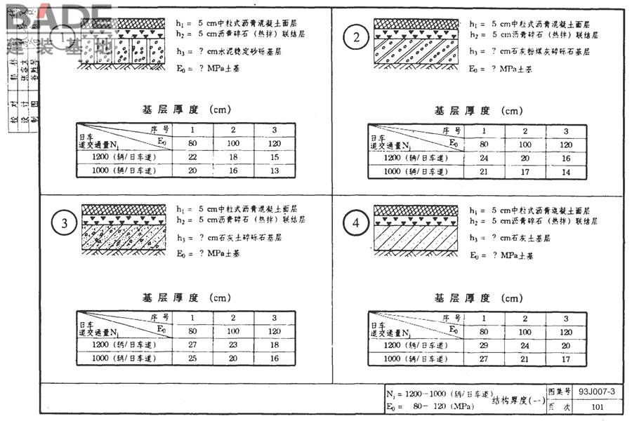 道路 行驶重型车的柔性路面_页面_116.jpg