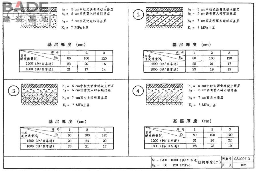 道路 行驶重型车的柔性路面_页面_117.jpg