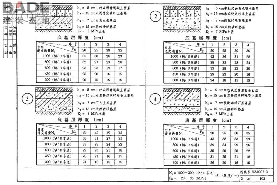 道路 行驶重型车的柔性路面_页面_118.jpg