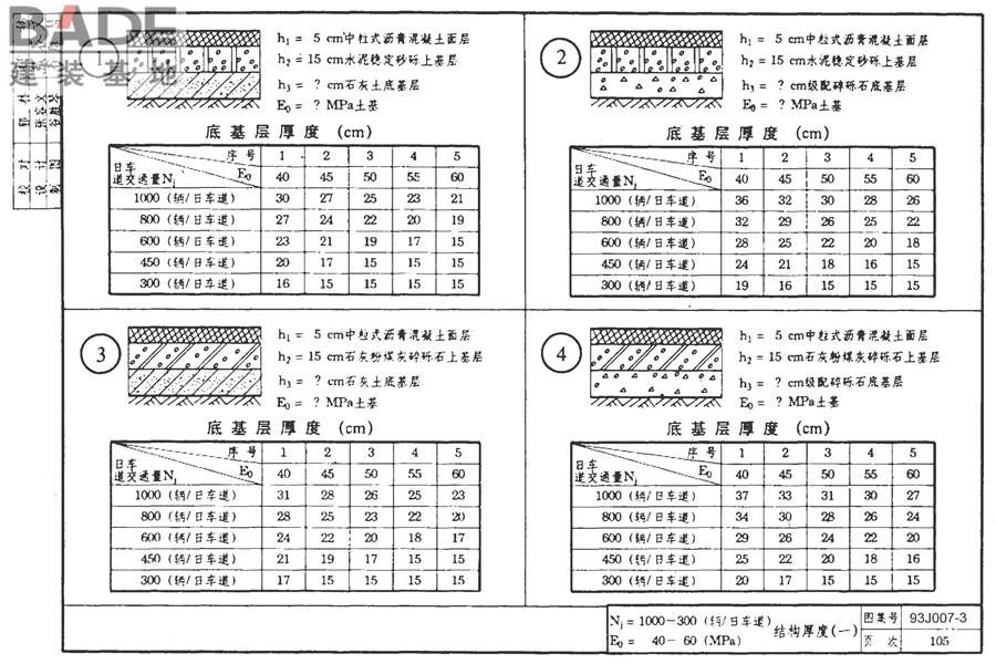 道路 行驶重型车的柔性路面_页面_120.jpg