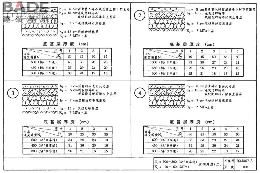 道路 行驶重型车的柔性路面_页面_123.jpg