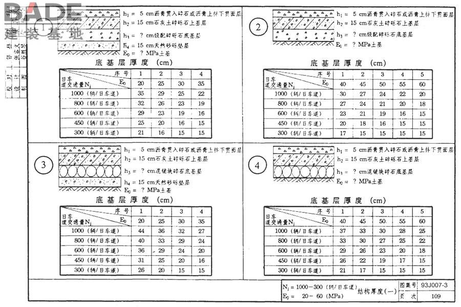 道路 行驶重型车的柔性路面_页面_124.jpg