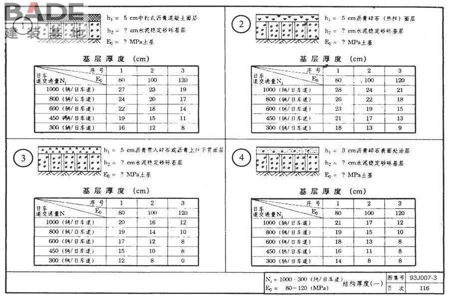 道路 行驶重型车的柔性路面_页面_131.jpg